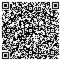 QR code with Hart Consulting contacts