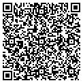 QR code with Ravinski Gallery contacts