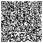 QR code with Middlesex Rehabilitation Assoc contacts