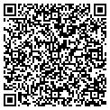 QR code with Harvey Resnick Ea contacts
