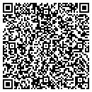 QR code with Michael K Pinnolis MD contacts
