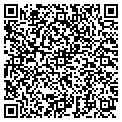QR code with Arttec Science contacts