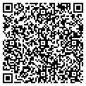 QR code with Pats Pro Shop contacts