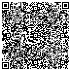 QR code with Sylvia Tree & Landscape Construction contacts