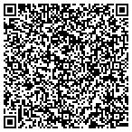 QR code with Wareham Police Records Department contacts