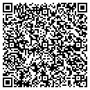 QR code with Management Roundtable contacts