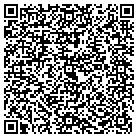 QR code with Modine After Market Holdings contacts