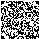 QR code with Montella's Academy-Self Dfns contacts