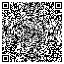 QR code with Mike Farquhar Hightech Sear contacts