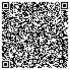QR code with Morgante Surgical Instruments contacts