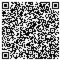 QR code with Forry Co contacts