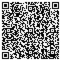 QR code with Hat Box contacts