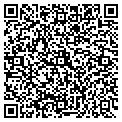 QR code with Harvey Shapiro contacts