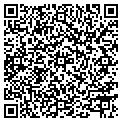 QR code with Ricks Performance contacts