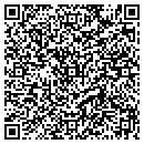 QR code with MASSCITIES.COM contacts