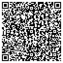 QR code with Homewatch Service contacts
