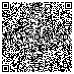 QR code with Sound Investment Hearing Center contacts