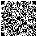 QR code with Mallet Tj Son Rubbish Removal contacts