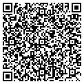 QR code with Ricks Antique contacts