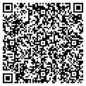 QR code with Ed Madden Real Estate contacts