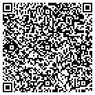 QR code with Mohawk Rubber Sale-New England contacts