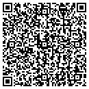 QR code with Pet Stop Of Eastern Ma contacts