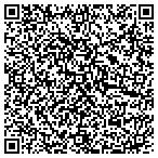 QR code with Servpro Of South Worcester City contacts