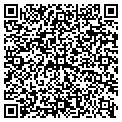 QR code with John W Kelsey contacts