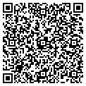 QR code with Heating Tech contacts