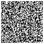 QR code with Vertex Engineering Service Inc contacts