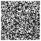 QR code with Interstate Electrical Service Corp contacts