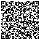 QR code with Mallett Glass Inc contacts