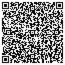 QR code with Sweats Of Onset contacts