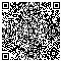 QR code with Satuit Studio contacts