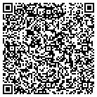 QR code with Millers River Water Shed Team contacts