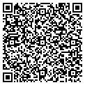 QR code with Luccio Co contacts