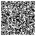 QR code with Results Inc contacts