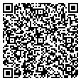 QR code with Km Auto contacts
