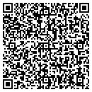 QR code with Sullivan's Auto Parts contacts