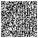 QR code with Metro Properties contacts