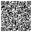 QR code with Custom Fit contacts