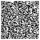 QR code with Mohiuddin Ahmed Phys contacts