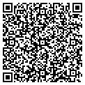 QR code with Meranda Group contacts