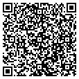 QR code with Retail Etc contacts