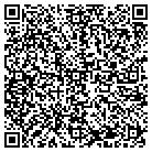 QR code with Mindspeed Technologies Inc contacts