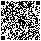 QR code with Kevin's Landscaping & Construction contacts
