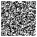 QR code with Sansoucy Contracting contacts