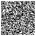 QR code with Andrew L Kumin contacts