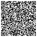 QR code with Martel Grry Cllctr Car Aprisal contacts