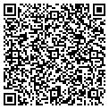 QR code with Techforce contacts